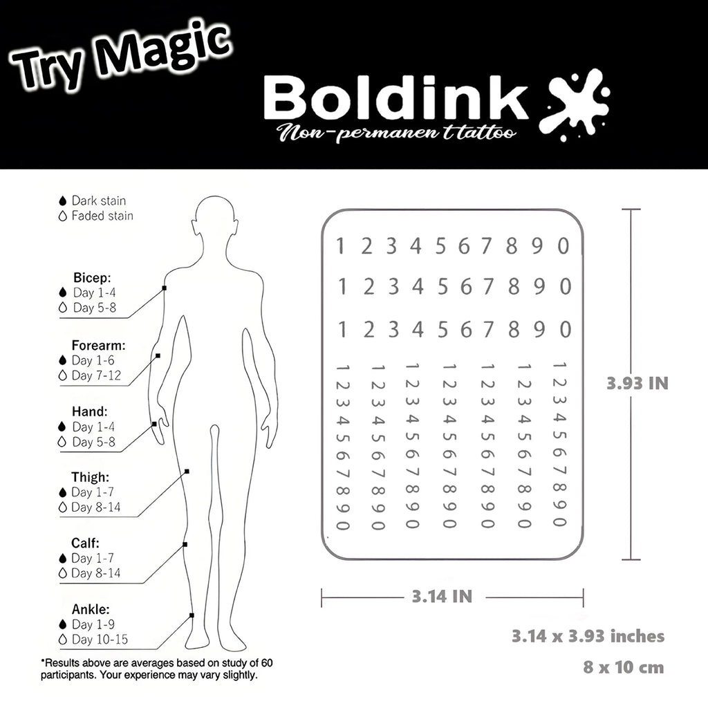 InkDigits – Number Tattoo Set (1 Sheet)